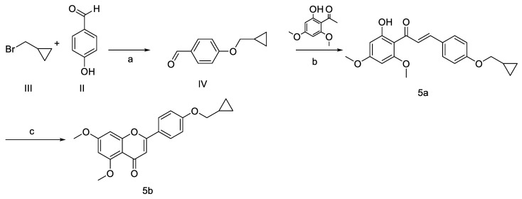 Scheme 2