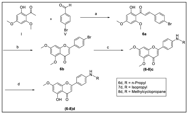 Scheme 3