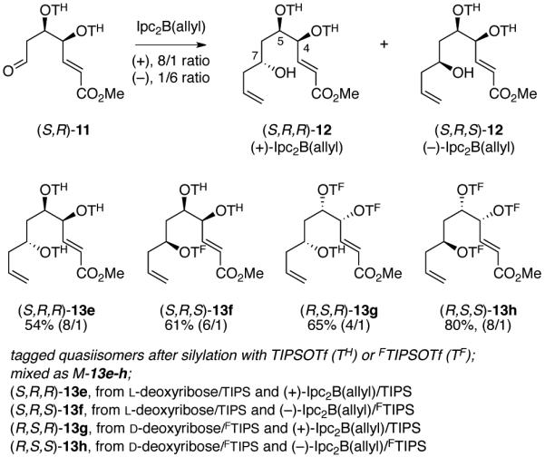 Scheme 2