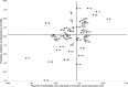 <b>FIG. 1.</b>