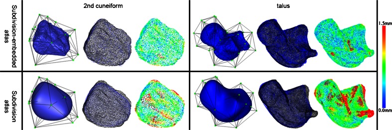 Fig. 5