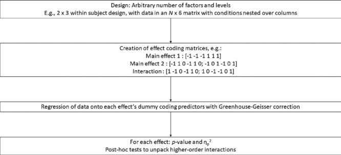 Image, graphical abstract