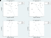 Supplementary Figure 2.