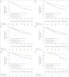 Fig 3.