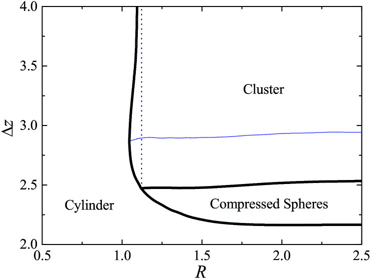 Fig. 5