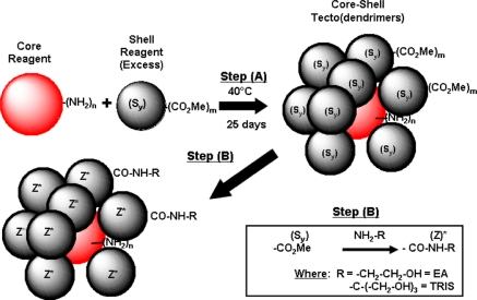 Fig. 26