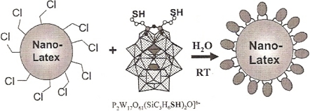 Fig. 31