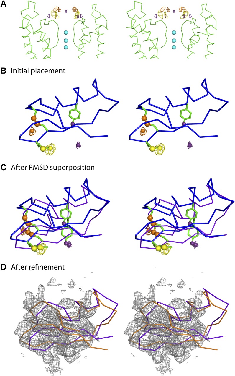 Figure 5.