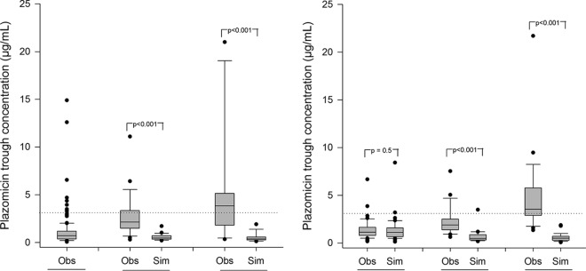 FIG 1