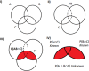 Fig 5