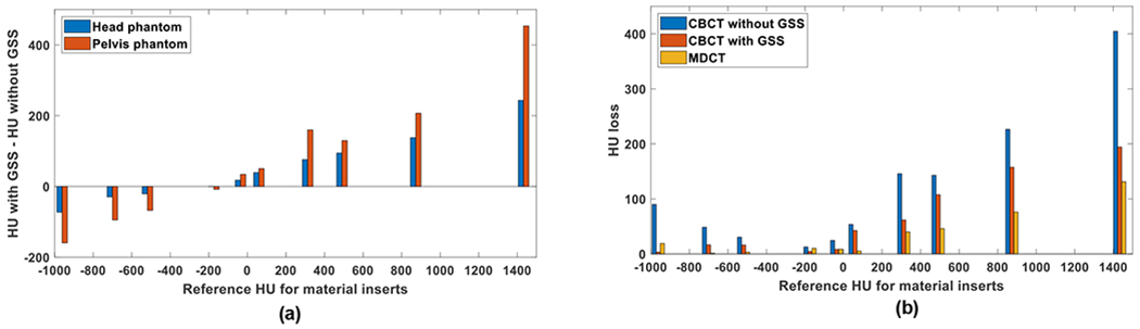 Fig. 11.