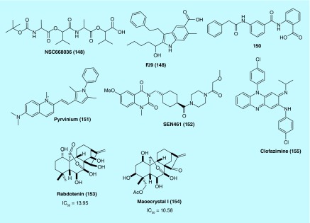 Figure 12. 