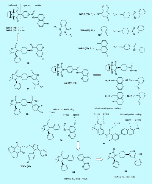 Figure 6. 