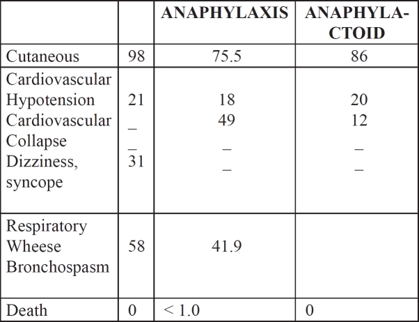 graphic file with name hippokratia-15-139-i002.jpg