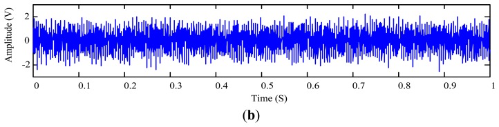 Figure 12.