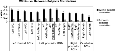 Fig. 9.