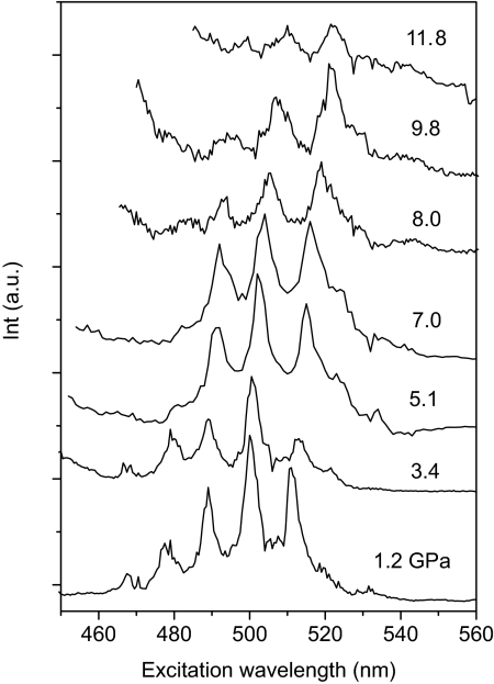 Fig. 2.