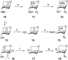Scheme 2