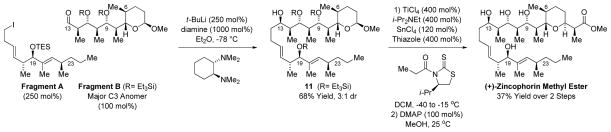 Scheme 4