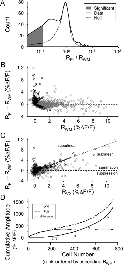 Figure 13.