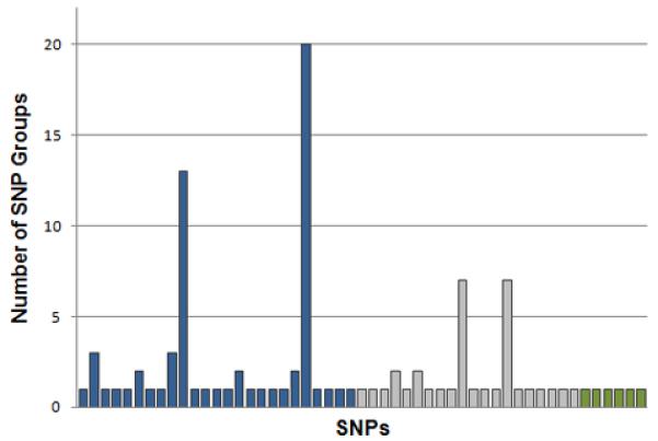 Fig. 11