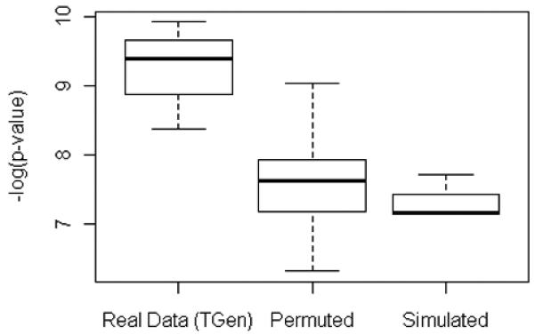 Fig. 10