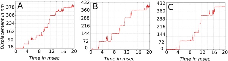 Fig. 3.