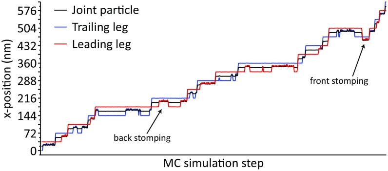 Fig. 7.