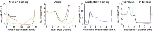 Fig. S5.