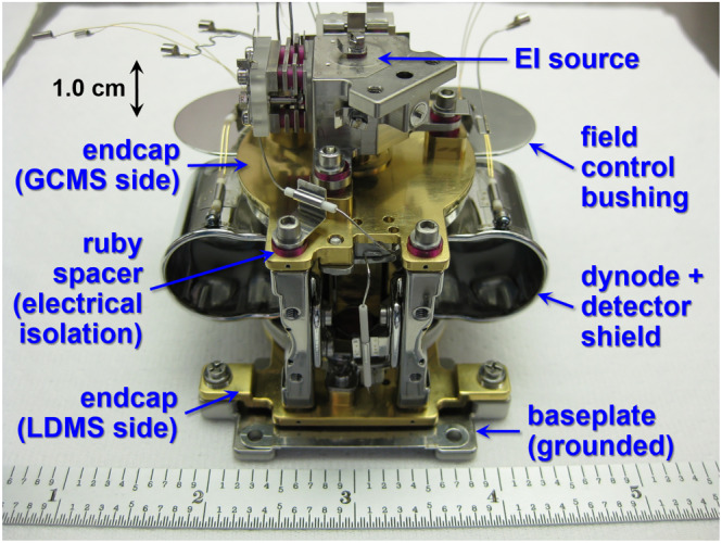 Figure 10