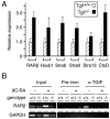 FIG. 8.