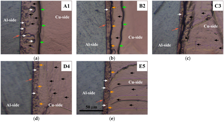 Figure 19