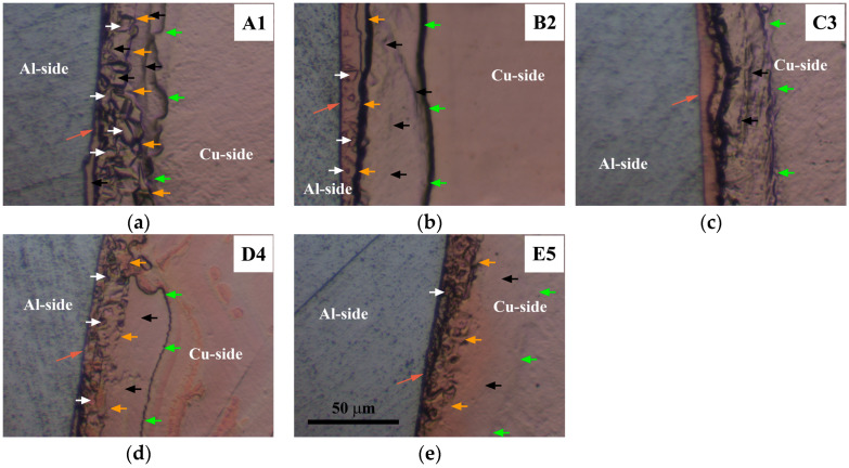 Figure 20