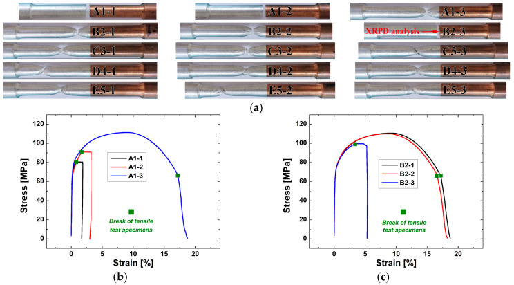 Figure 23