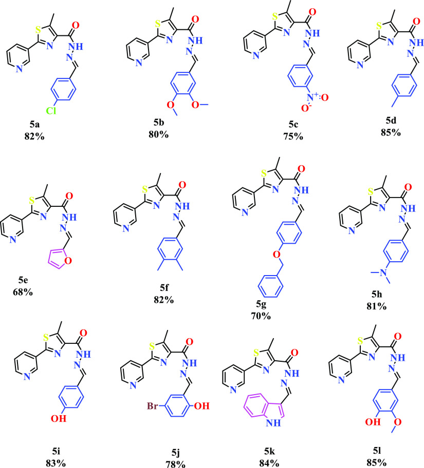 Figure 4