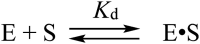Figure 12.