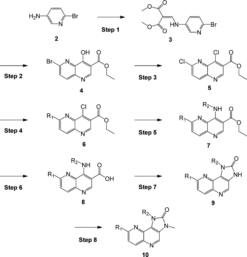 Scheme 1