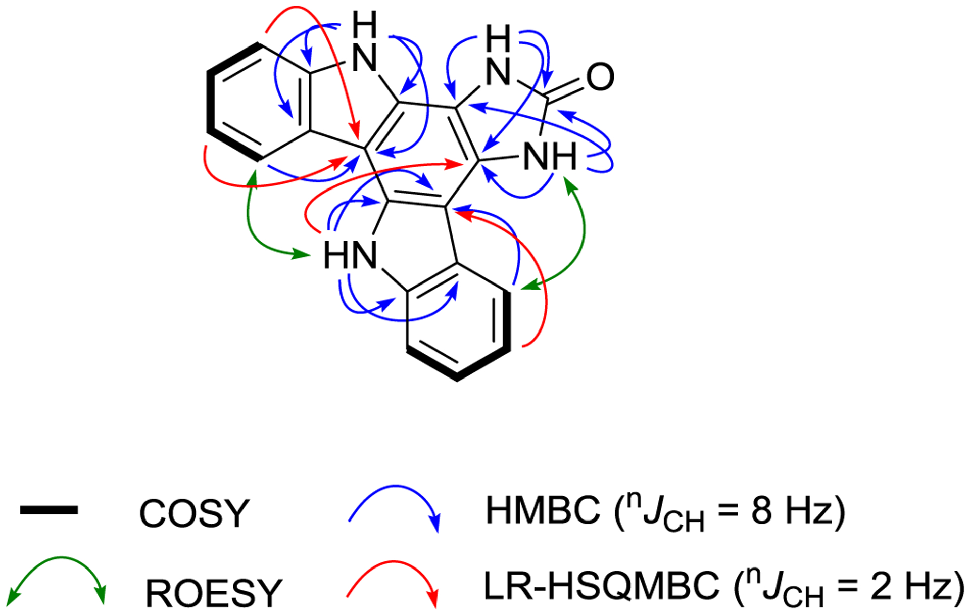 FIGURE 3.