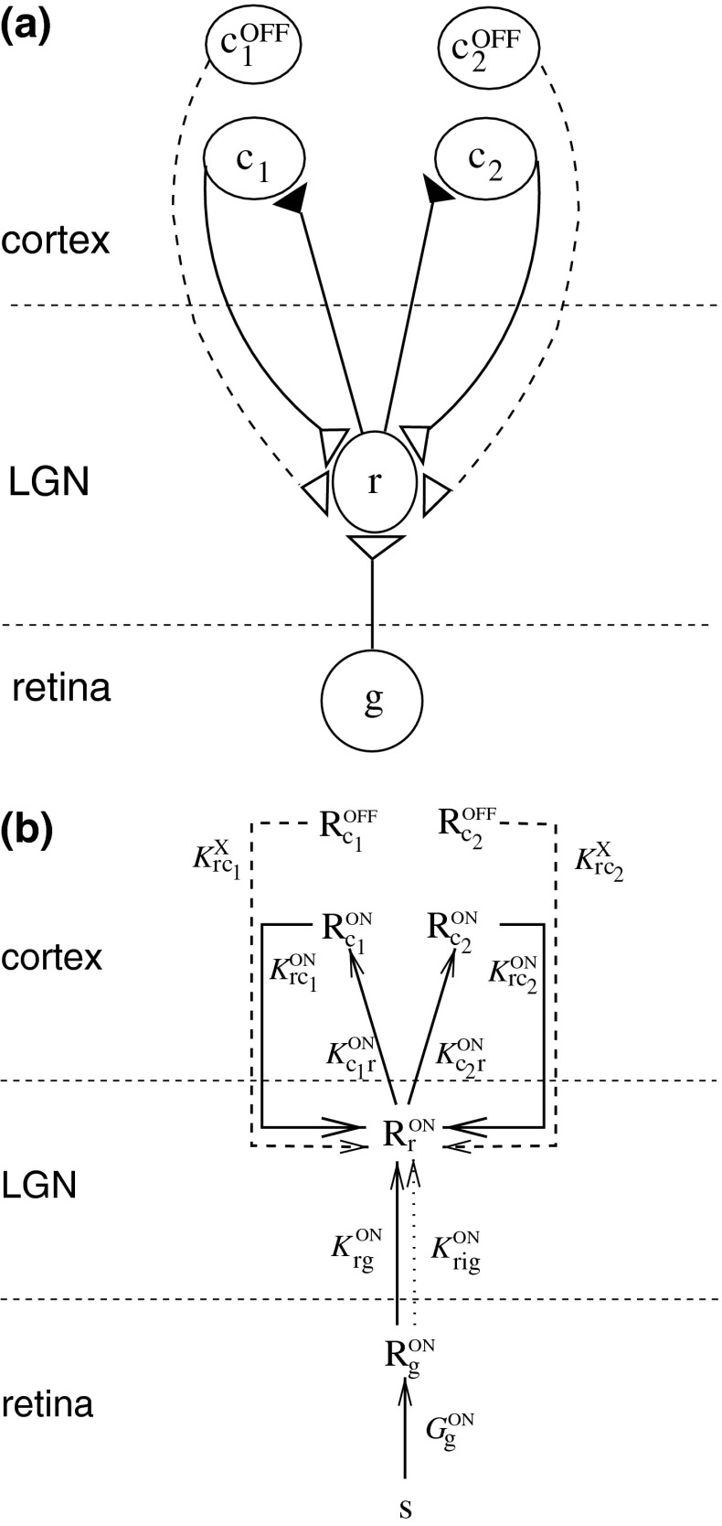 Fig. 1