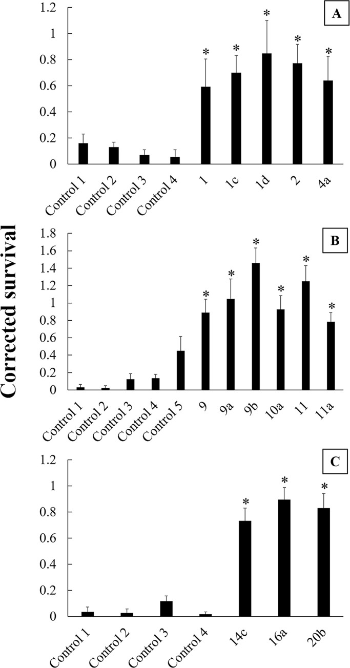 Fig 6