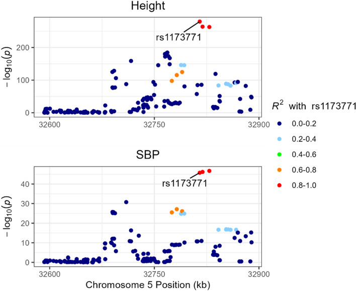 Fig. 4