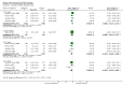 Analysis 1.3