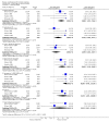 Analysis 2.1