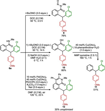 Scheme 5