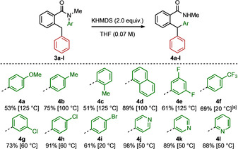 Scheme 2