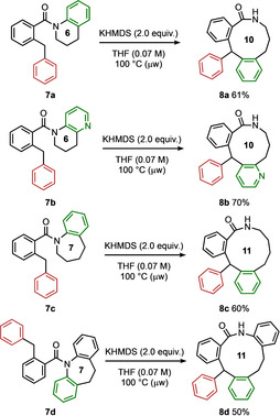 Scheme 4