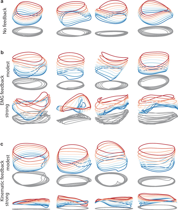 Figure 9.