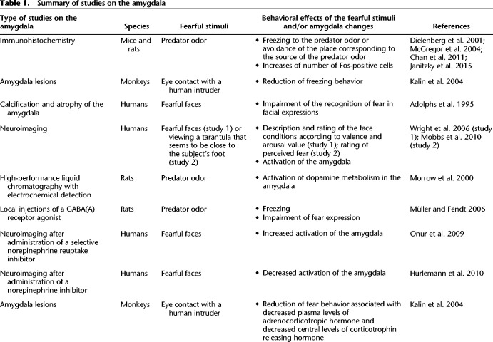 graphic file with name GARCIALM044115TB1.jpg