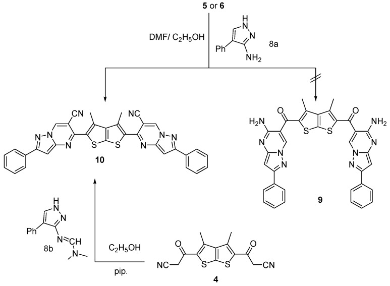 Scheme 2