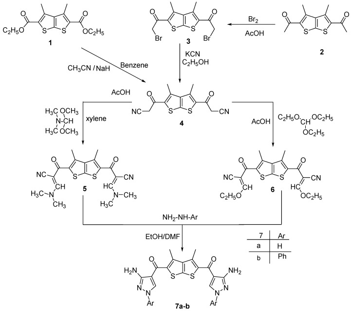 Scheme 1